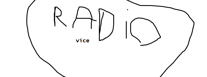 Illustration de vice radio